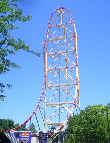 The Top Thrill Dragster Fairground Rollercoaster Top Thrill Dragster Roller Coaster